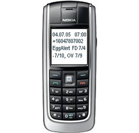 Отсылает смс с напоминанием о фертильности