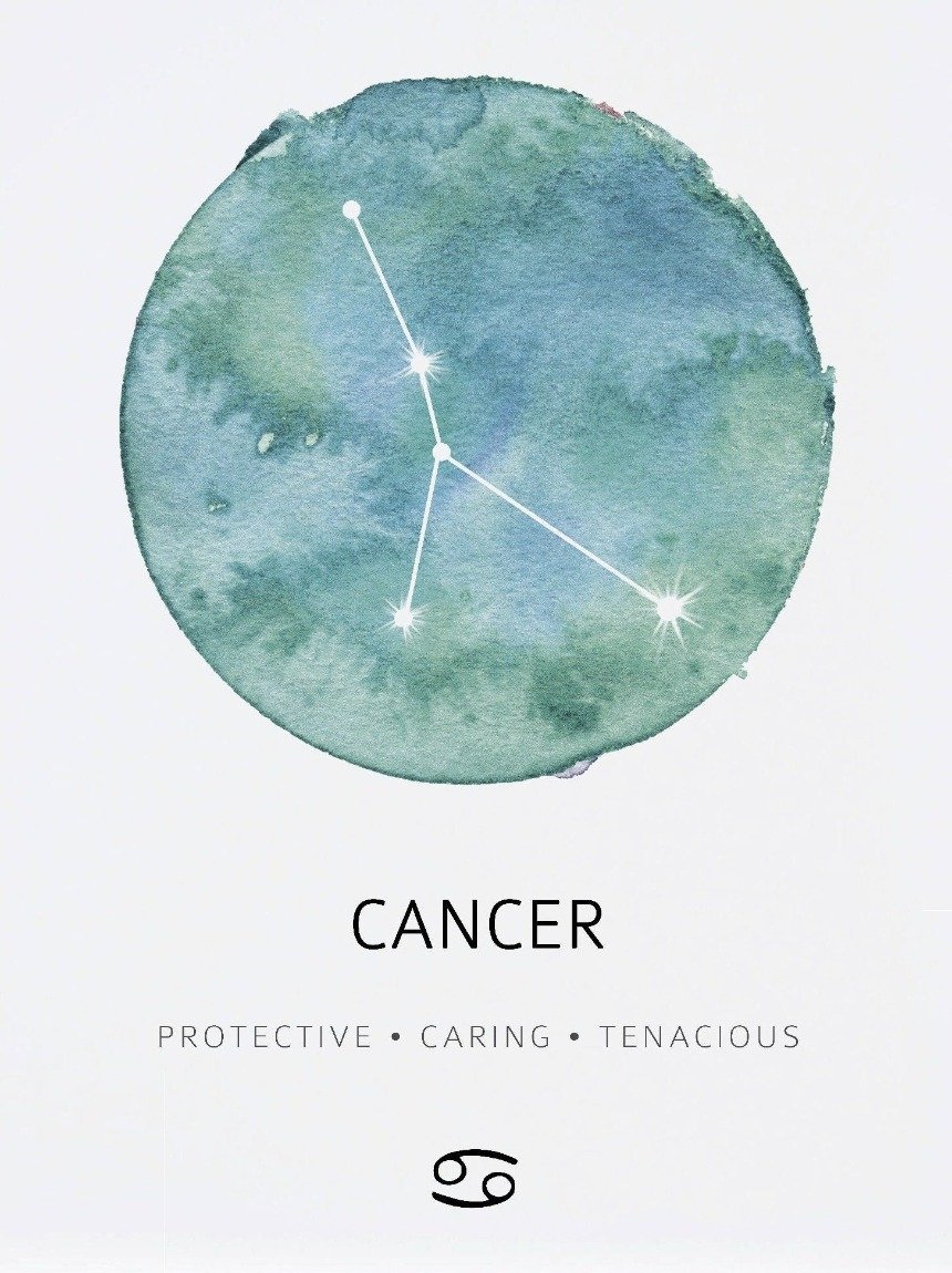 Как распознать знак зодиака