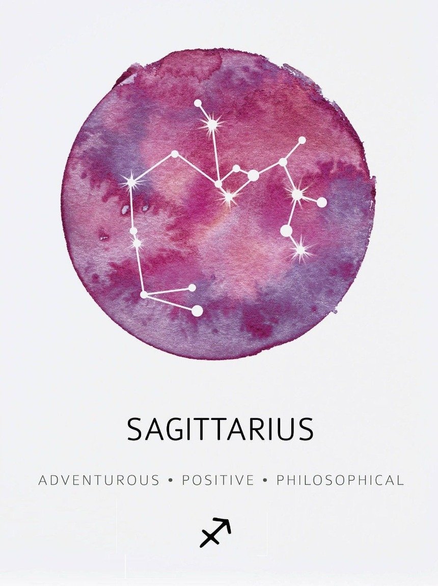 Как распознать знак зодиака