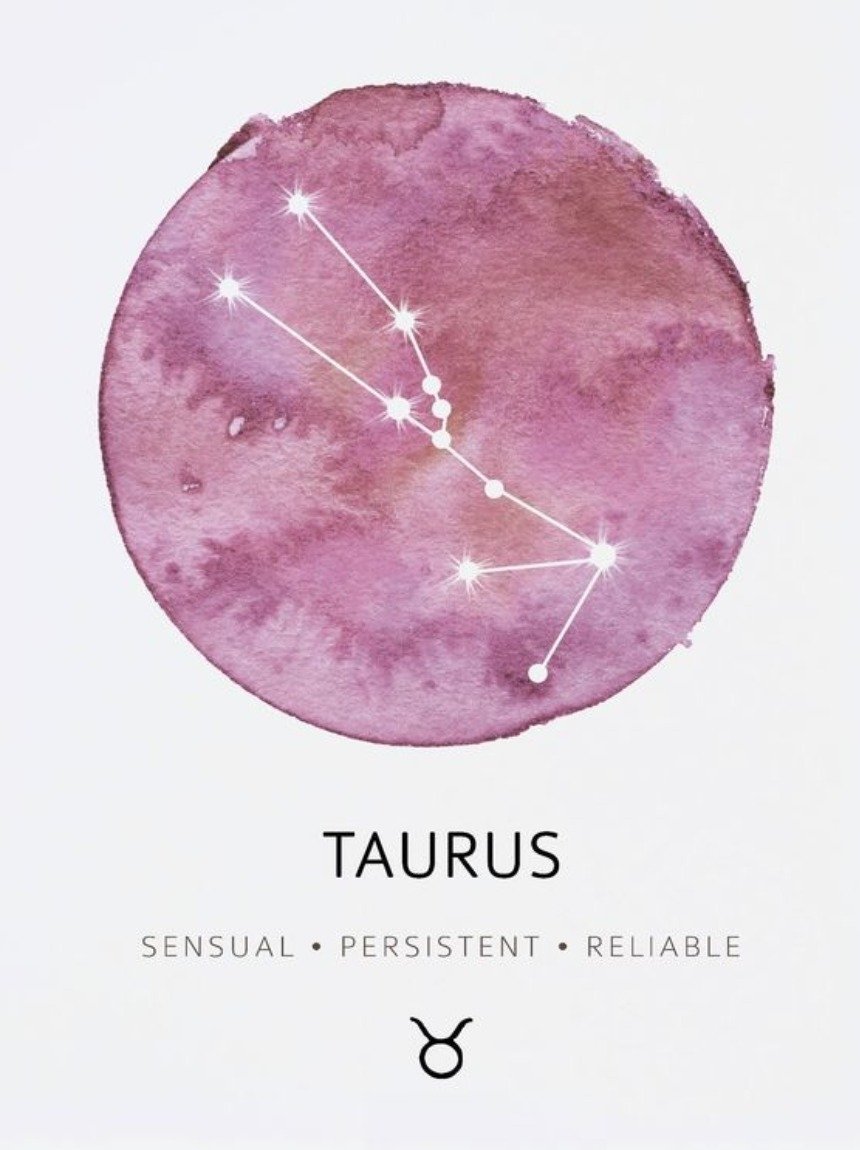 Как распознать знак зодиака