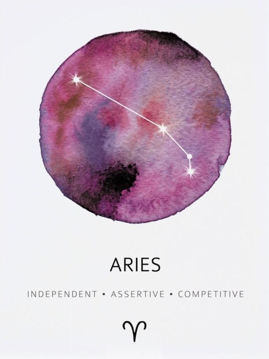 Как распознать знак зодиака