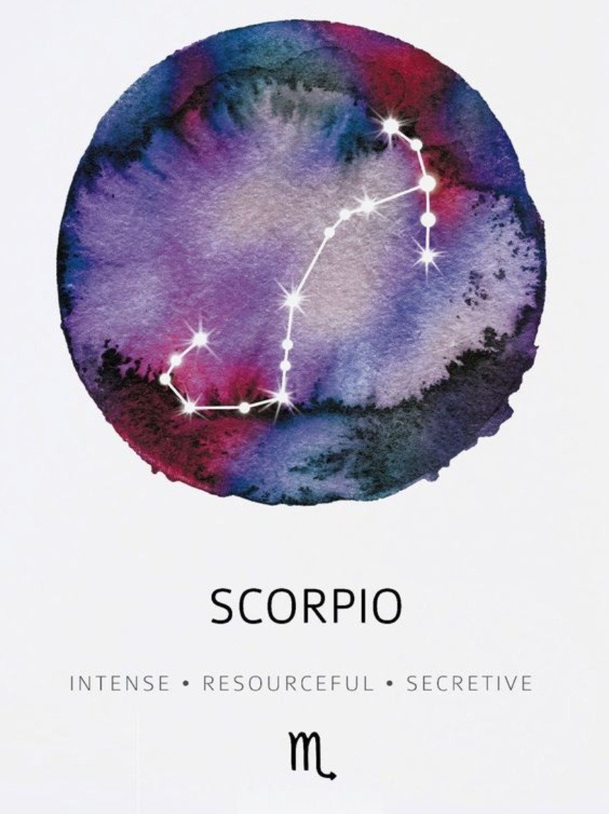 Как распознать знак зодиака