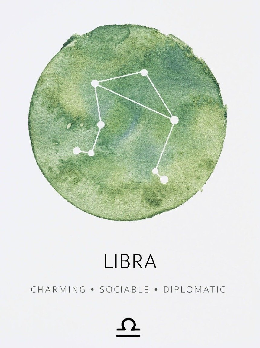 Как распознать знак зодиака