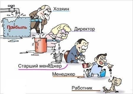 работа в сетевом маркетинге работа в сетевом маркетинге