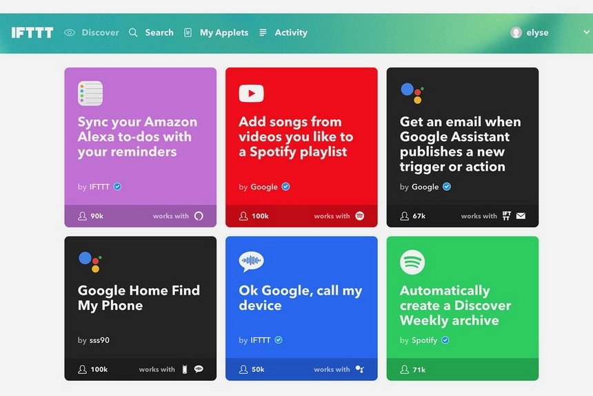 IFTTT IFTTT
