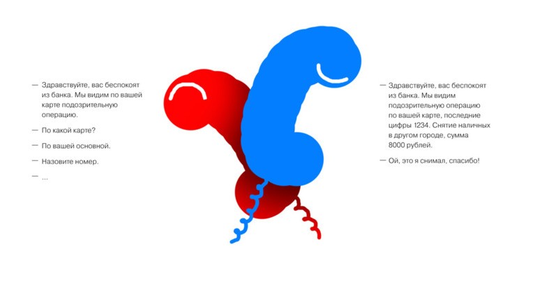 Телефонные мошенники Телефонные мошенники