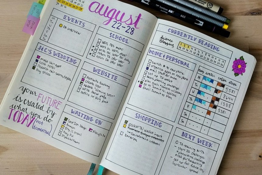 Что такое Bullet Journal и почему он вам просто необходим