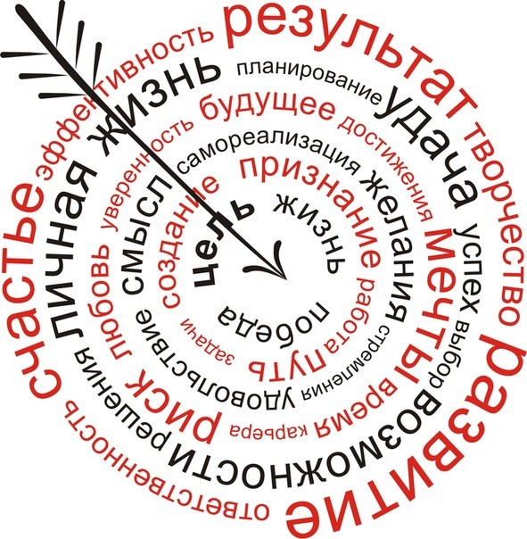 секреты достижения поставленных целей